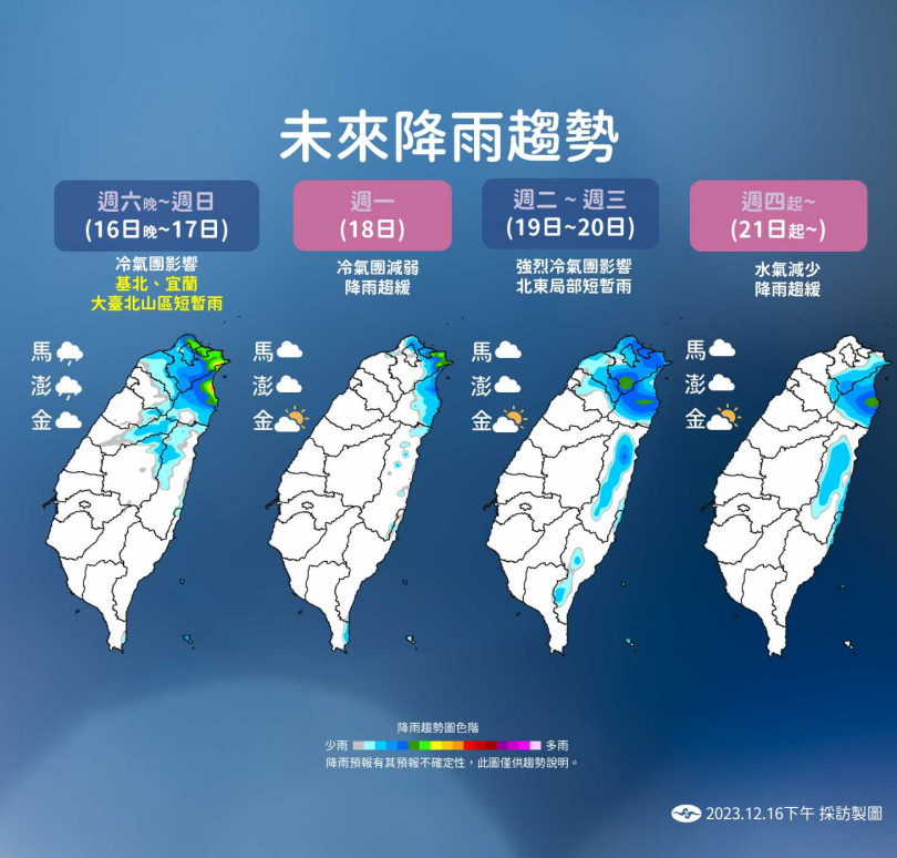 æªä¾ä¸å¨æº«åº¦èéé¨è¶¨å¢ãï¼åï¼æ°£è±¡ç½²ï¼